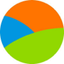 Passkeys App for Hogeschool Van Hall Larenstein